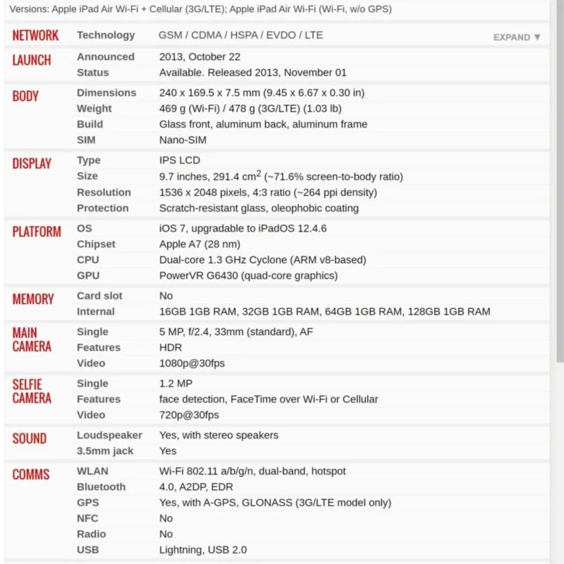 Оригинальный ремонт Apple IPad air 2013 Wi-Fi 9 7 &quotразблокировка 80% Новое пространство