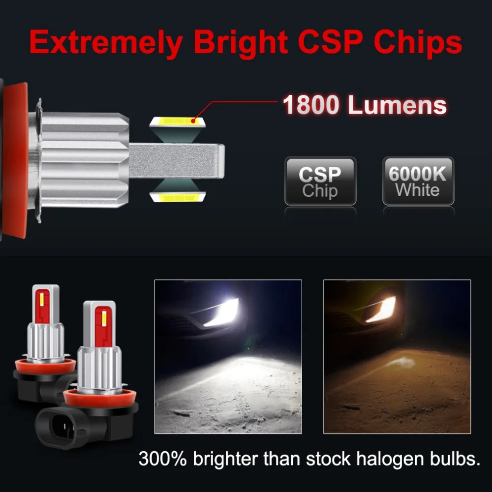 Автомобильные противотуманные ходовые огни 2 шт. супер яркие H7 H8 H11 9005 HB3 9006 HB4 H16JP CSP