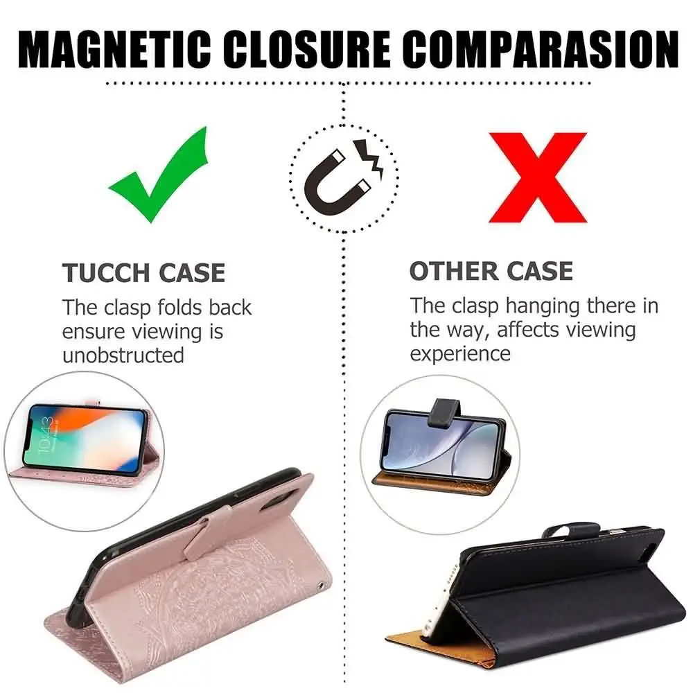 LLZ.COQUE Mandala Flower PU Leather Magnetic Wallet Cover for Iphone Xr XS MAX X 5 5S SE 6 6S PLUS 7 8 Case Apple Capas | Мобильные