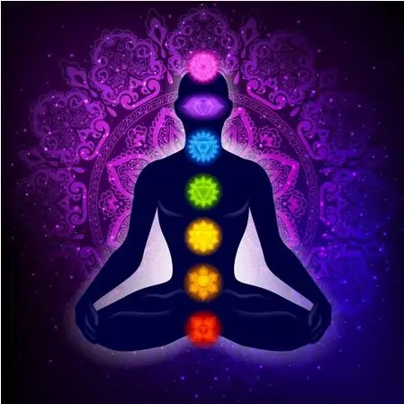 21 стиль на выбор индийский Будда медитация 7 Чакр Йога Спорт художественный принт