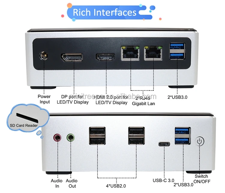 Preise Neue 10th Gen Mini PC Core I7 10510U I5 8250U 4 Core DDR4 2Lan M.2 NVMe NUC Computer Win10 Pro USB-C Linux WiFi Pocket Pc