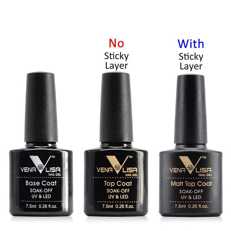 Гель-праймер на водной основе Venalisa | Красота и здоровье