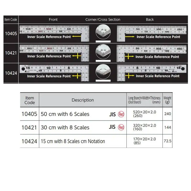 Квадратная линейка SHINWA с пингвином поворотная из нержавеющей стали на 90 градусов