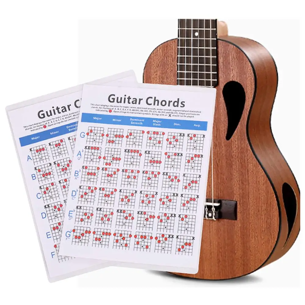 

Guitar Practice Chord Chart Music Fretboard Instructional Exercise Wall Poster