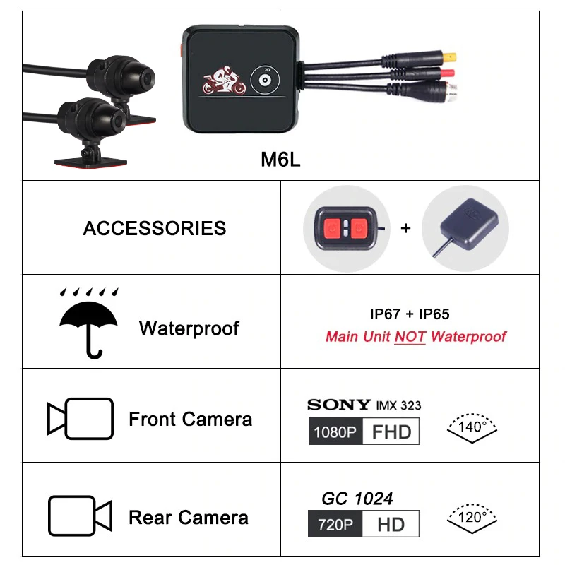 VSYS M6L P6L WiFi моторегистратор видеорегистратор для мотоцикла регистратора мото Камера на шлем Водонепроницаемый Full HD с двумя 1080P+720P - Название цвета: M6L GPS and Remote