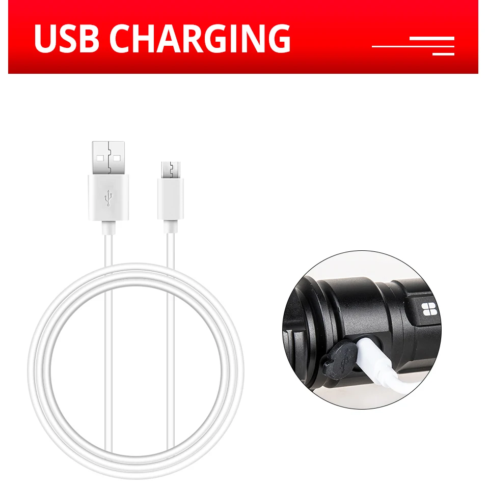 EeeToo Ультра мощный светодиодный фонарь L2 P70.2 тактический фонарь USB Перезаряжаемый Linterna водонепроницаемый ночной фонарь