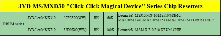 Совместимый для Lexmark скрывающее средство лучшее решение для MS MX 310 410 510 610 710 810 серии барабан чип 100 кредитов