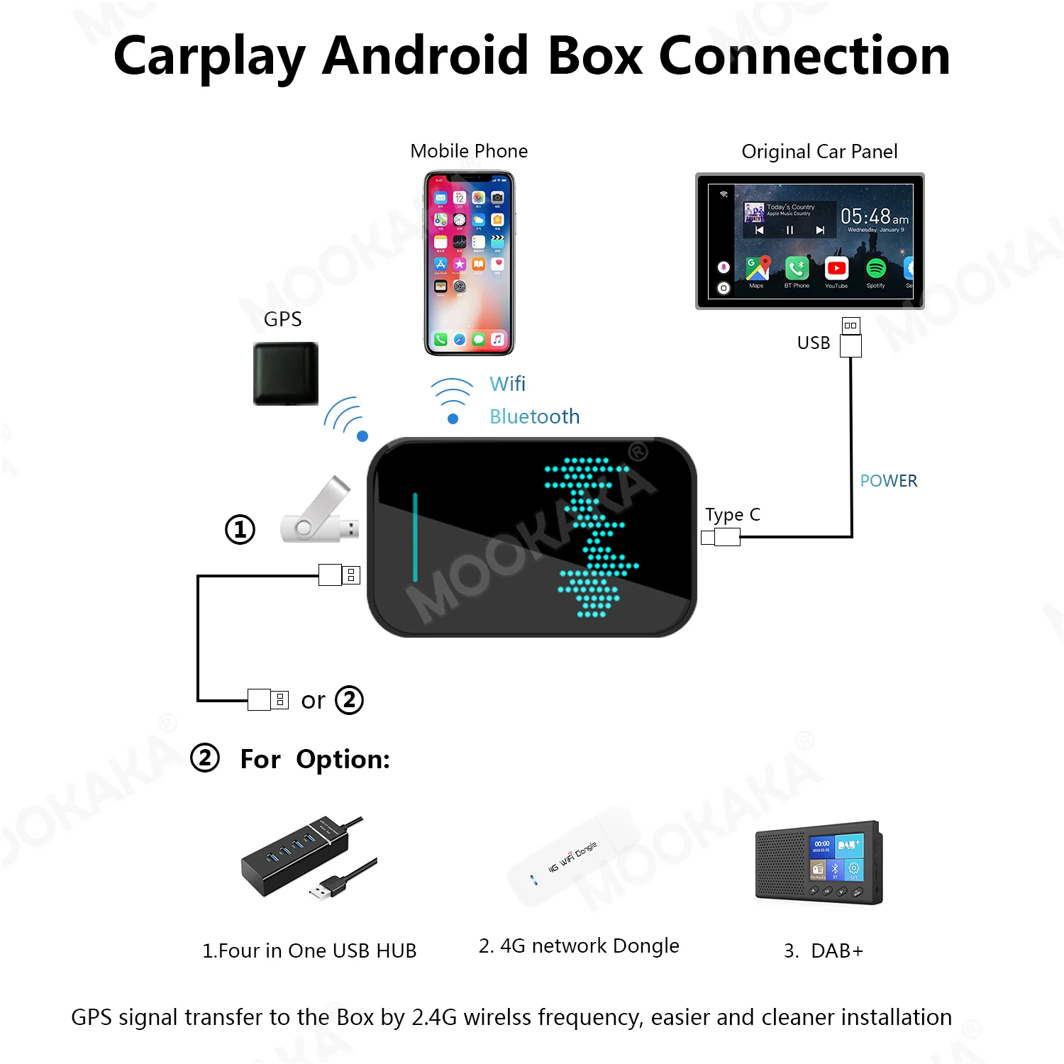 

Apple беспроводной автомобильный мультимедийный плеер Carplay AI Box, зеркальная ссылка, Android 9,0, подключи и работай, автомобильная ТВ-приставка, обн...