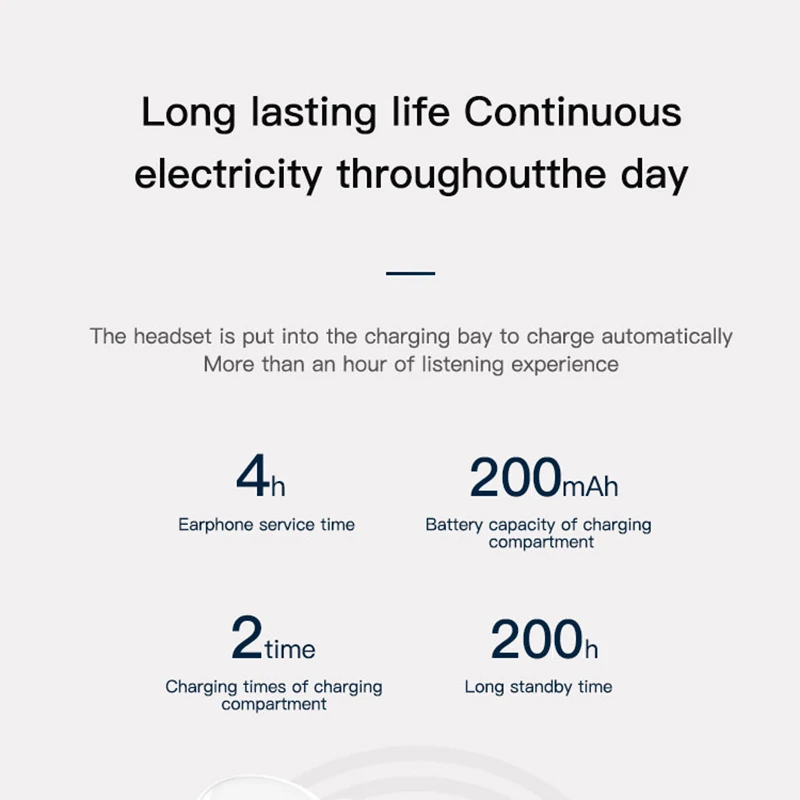 Беспроводные Bluetooth-наушники Mini TWS с GPS | Электроника