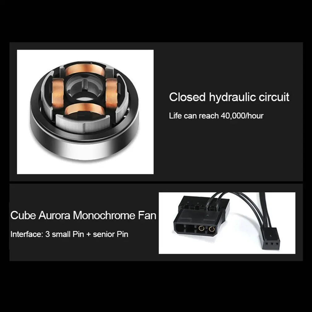 120mm PC Computer Case Fans Ultra Silent LED Cooling Fan 12VDC 3P IDE 4Pin Radiator CPU Cooler With Anti-Vibration Rubber | Электроника