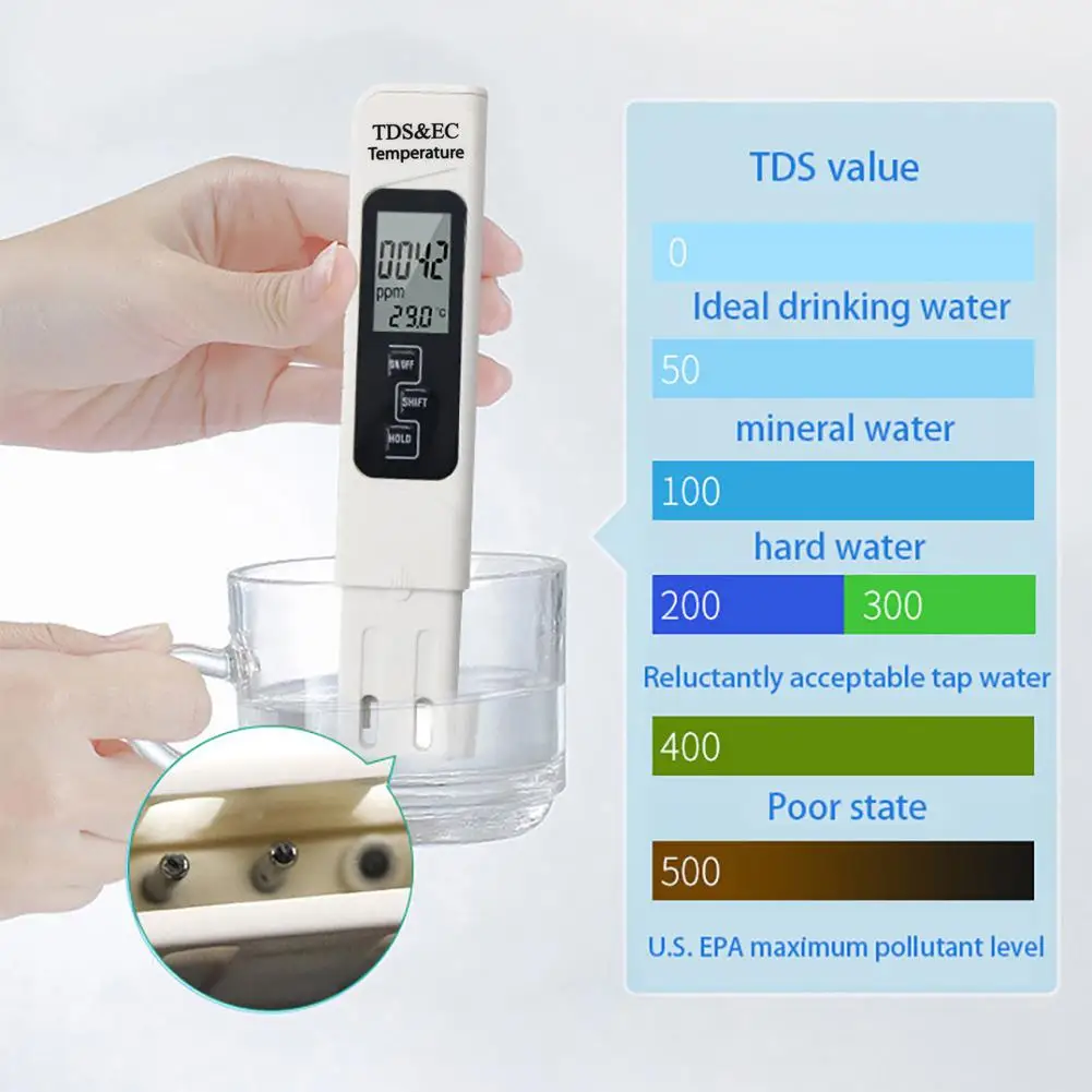

Meter Temperature Tester Pen 3 In1 Function Conductivity Water Quality Measurement Tool TDS/EC Tester