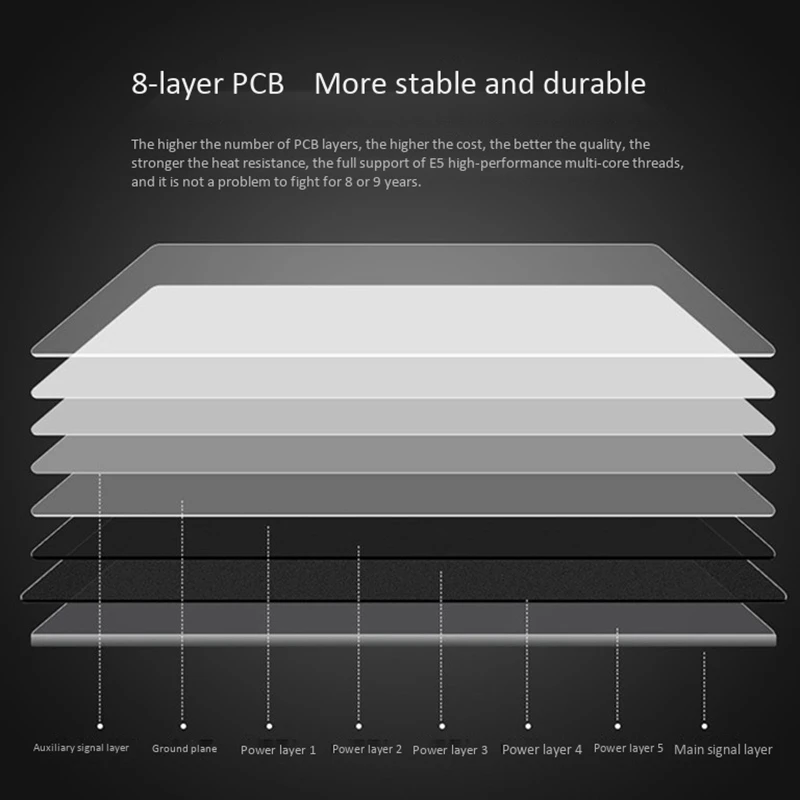 

X79, ATX LGA 2011Pin E5 DDR3 64 SATA III