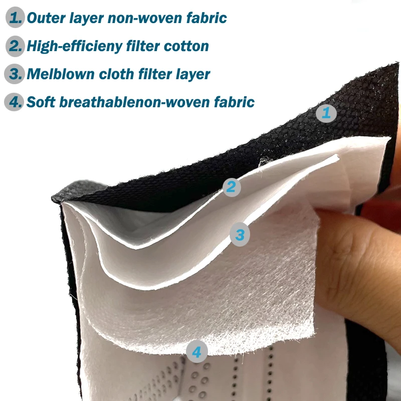 Fpp2 маски рыба маска одобренный Европы черные дыхательной ffp2 kn95 для лица рта ffp 2