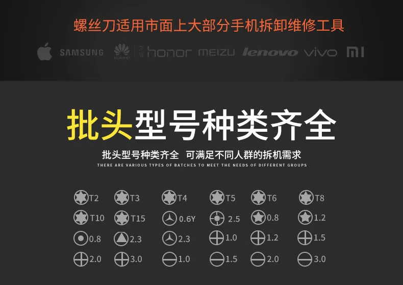 25 в 1 Многофункциональный портативный кошелек для мобильных телефонов, компьютеров, Часы Очки комбинированная отвертка набор ремонт ручной инструмент комплект EDC