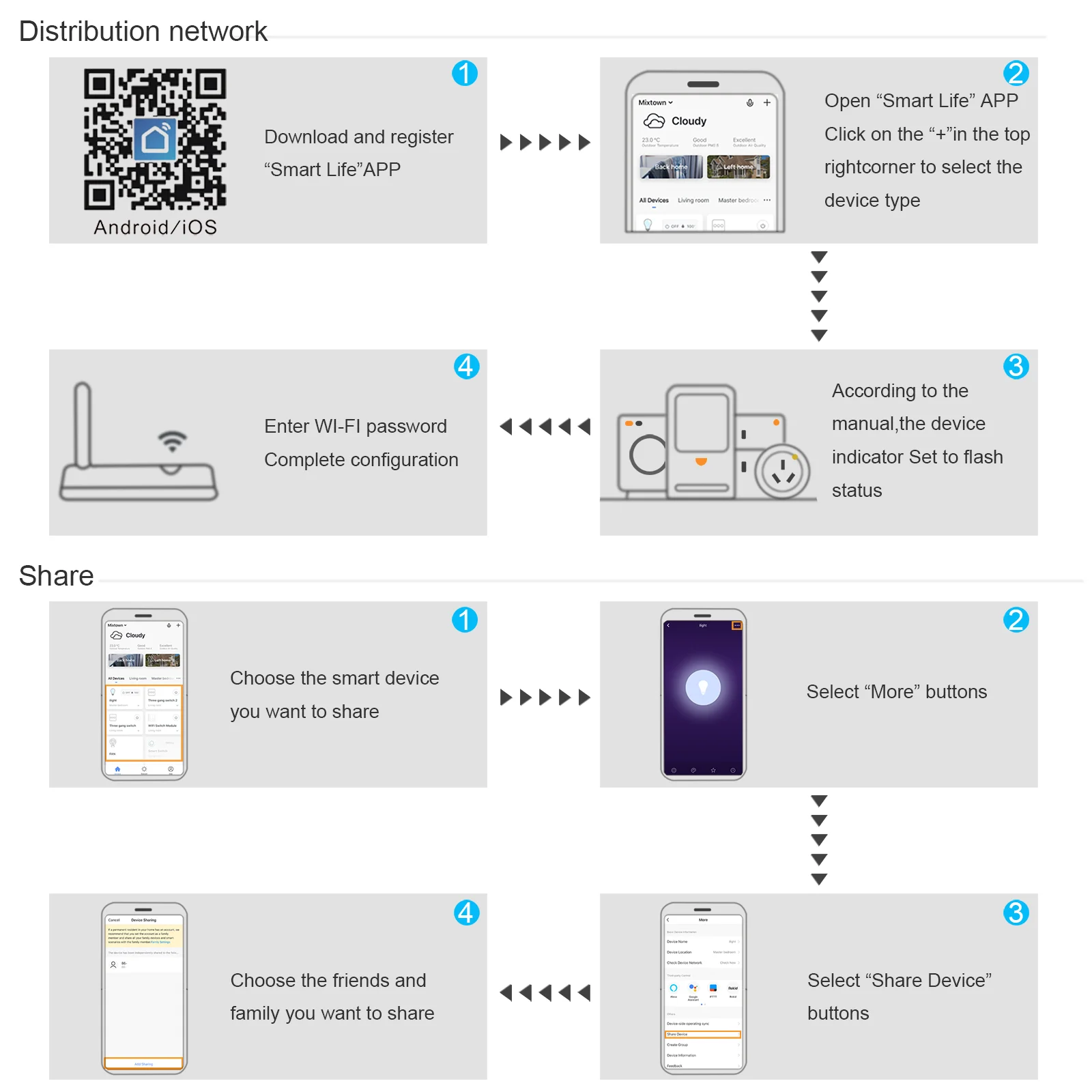 Smart Wifi Touch Switch No Neutral Wire Required Smart Home RF433 Tuya App Wireless Remote Light Switch US170-240V Support Alexa