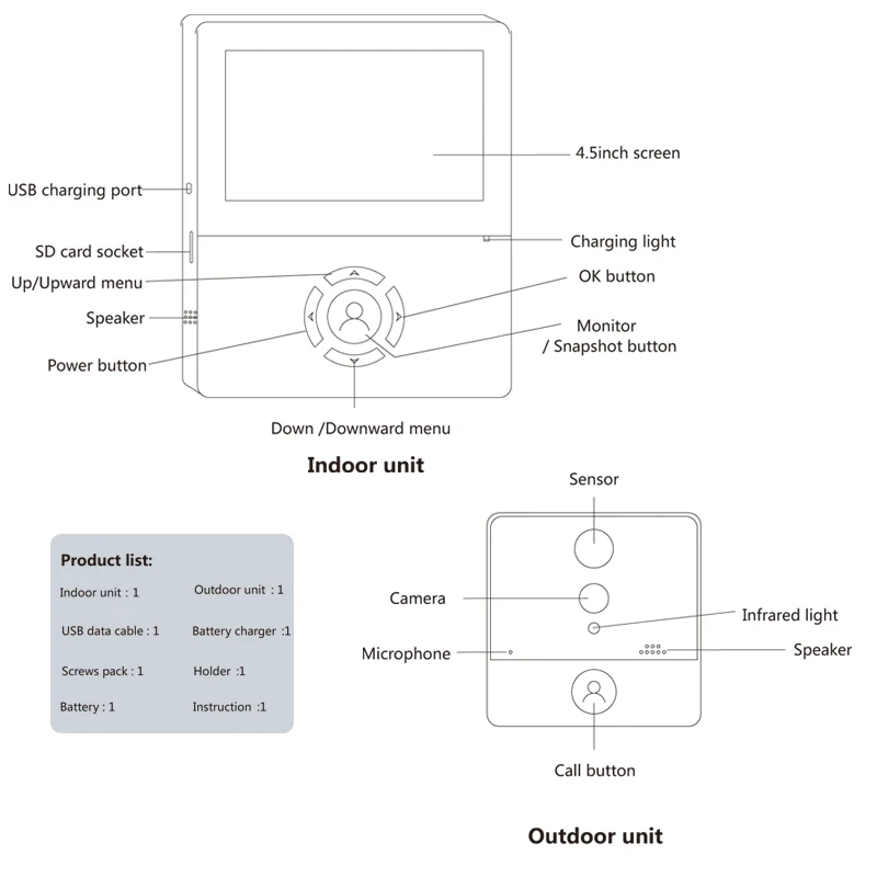 Цифровой видеоглазок с Wi-Fi экран 4 5 дюйма 1 МП | Безопасность и защита