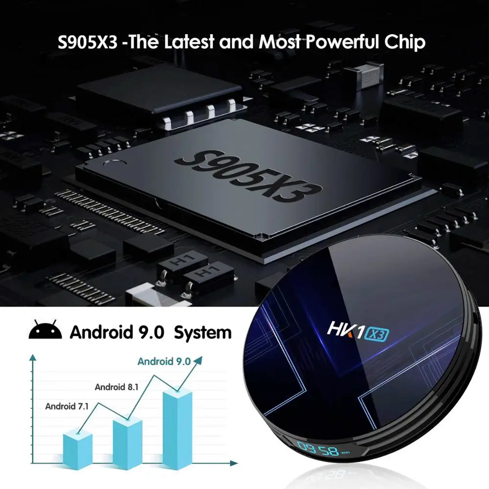 10 шт./лот Бесплатная доставка dhl HK1 X3 S905X3 Android 9 0 TV Box 4 ГБ 32 64 Гб 128 8K 5G Wi-Fi BT Youtube HDR Netfilx
