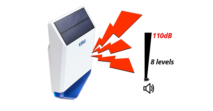 KERUI W20 Wi-Fi GSM домашняя сигнализация Комплект охранной сигнализации Беспроводная Клавиатура Rfid пульт дистанционного управления Солнечная Сирена Keyb