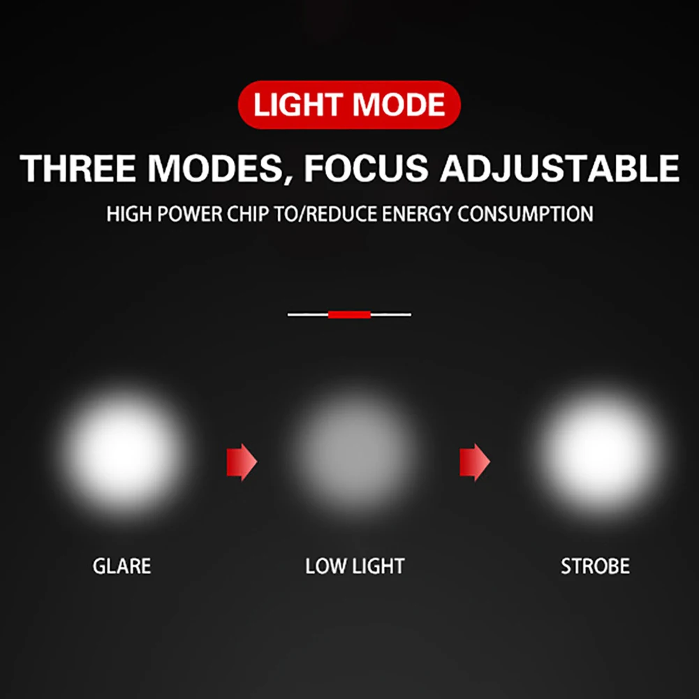 Bicycle USB Rechargeable Headlights T6 High Brightness Power Bank 3Modes IPX6 Waterproof Warning Light for Bikes Headlamp | Автомобили и