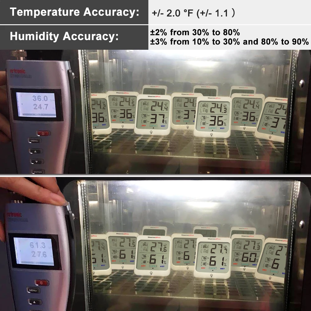 Thermopro TP53 Термометры и гигрометры влажность Цифровая метеостанция комнатный термометр с подсветкой ЖК-дисплей