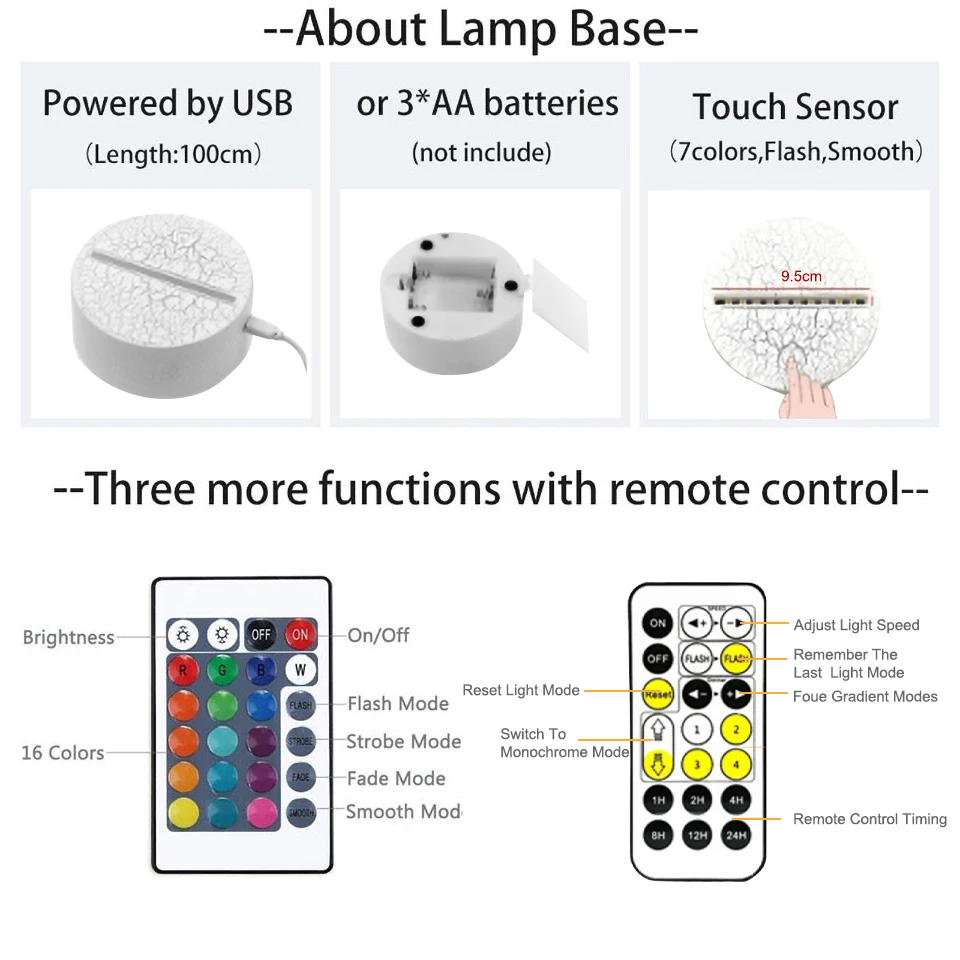

3D Illusion Playstation X-Box LED Night Light 16 colors remote Girls Princess Birthday Gift Light Up Toys Sleeping Bedroom Lamp