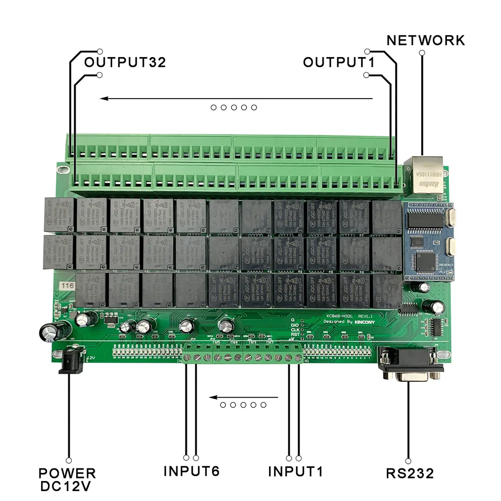 

32- , TCP IP RJ45 WAN LAN, 0-250 10