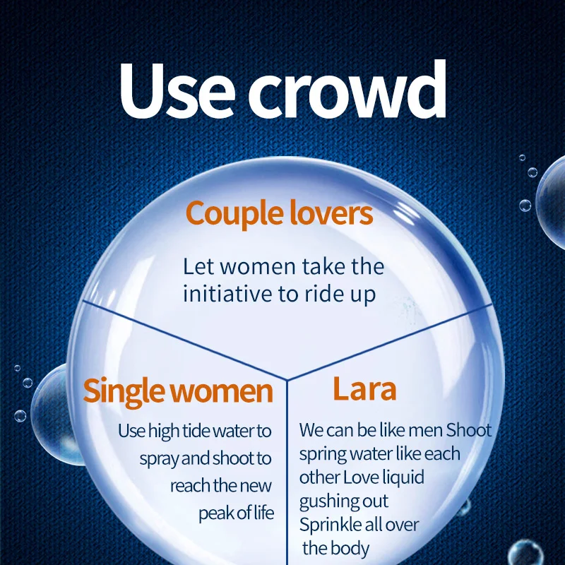 Лубрикант на водной основе для анального секса Transprant лубрикант орального Gel Exciter