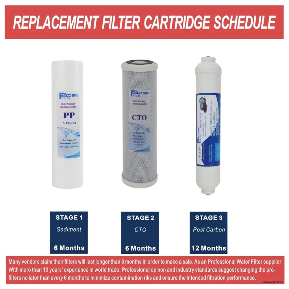 Простая и простая сборка для дома 3 ступенчатая система фильтрации воды под