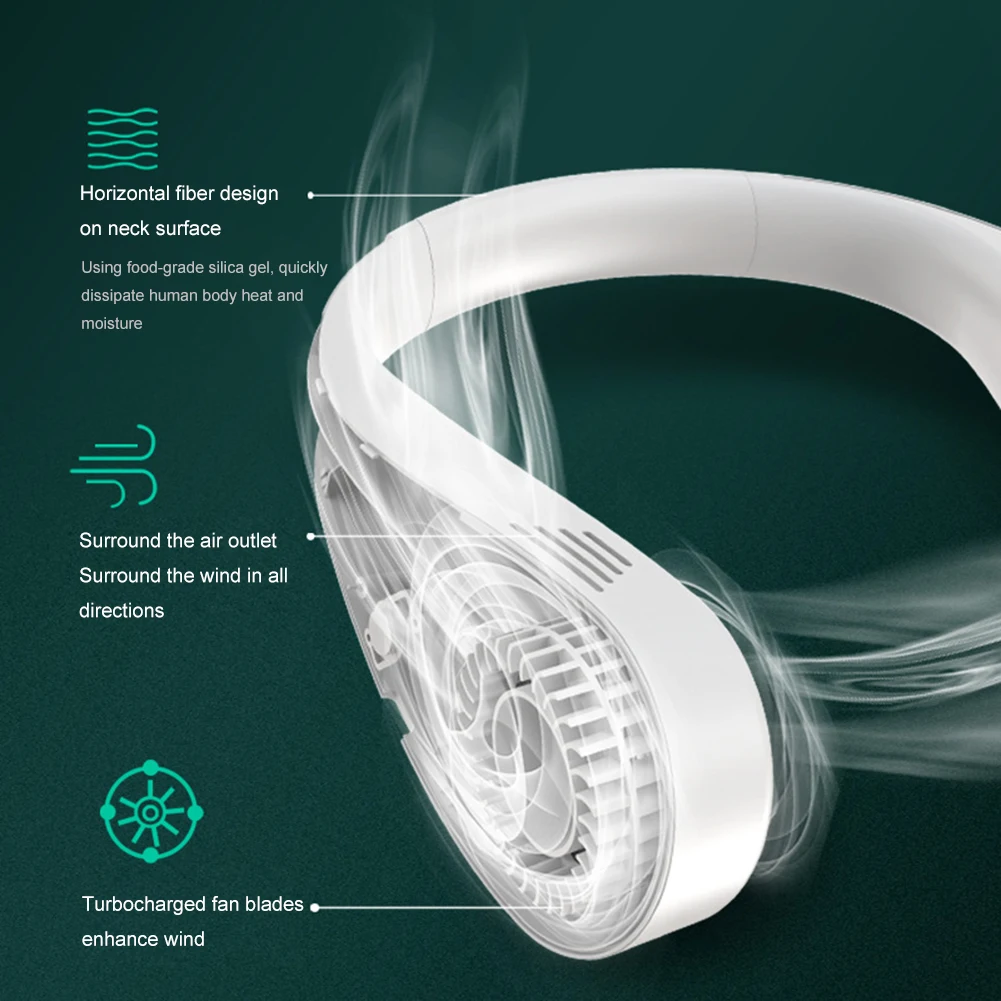 USB Rechargeable Mini Bladeless Fan Hanging Neck Mute Sports Fans Personal Outdoor Travel Electric Air Cooler | Бытовая техника