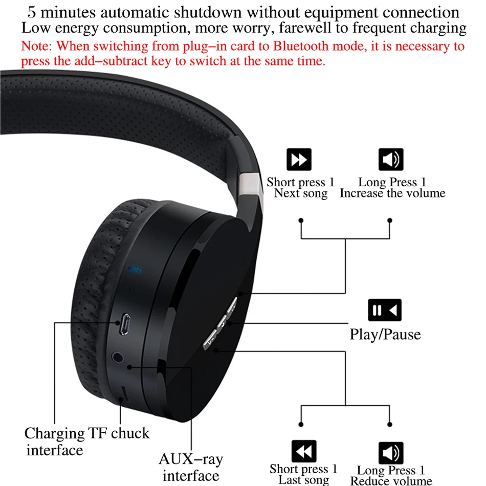 Новые складные беспроводные наушники Bluetooth 5 0 Hi-Fi бас стерео Bluetooth-гарнитура
