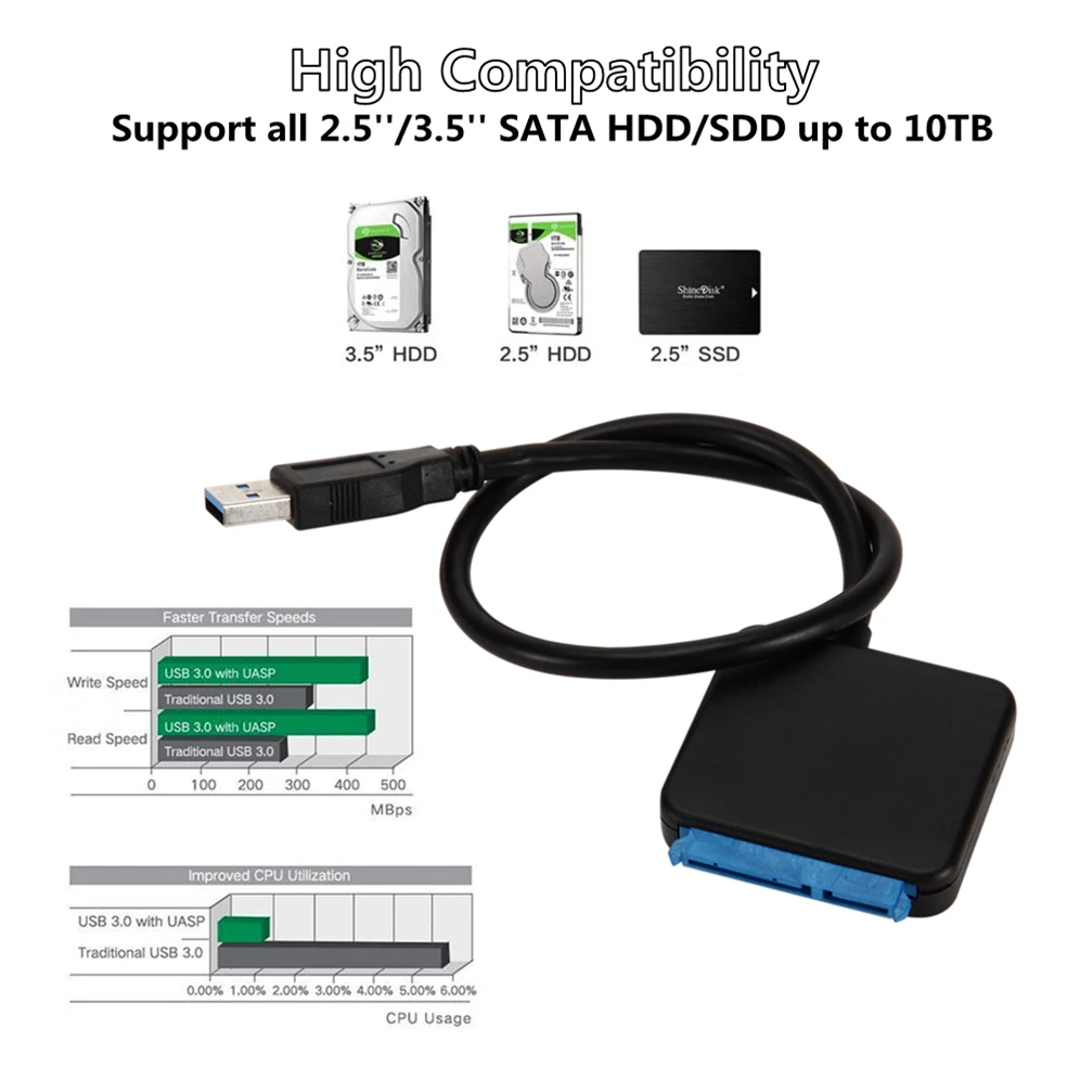 Grwibeou USB 3 0 SATA кабель Sata адаптер преобразования кабели Поддержка 2 5/3 5 дюймов
