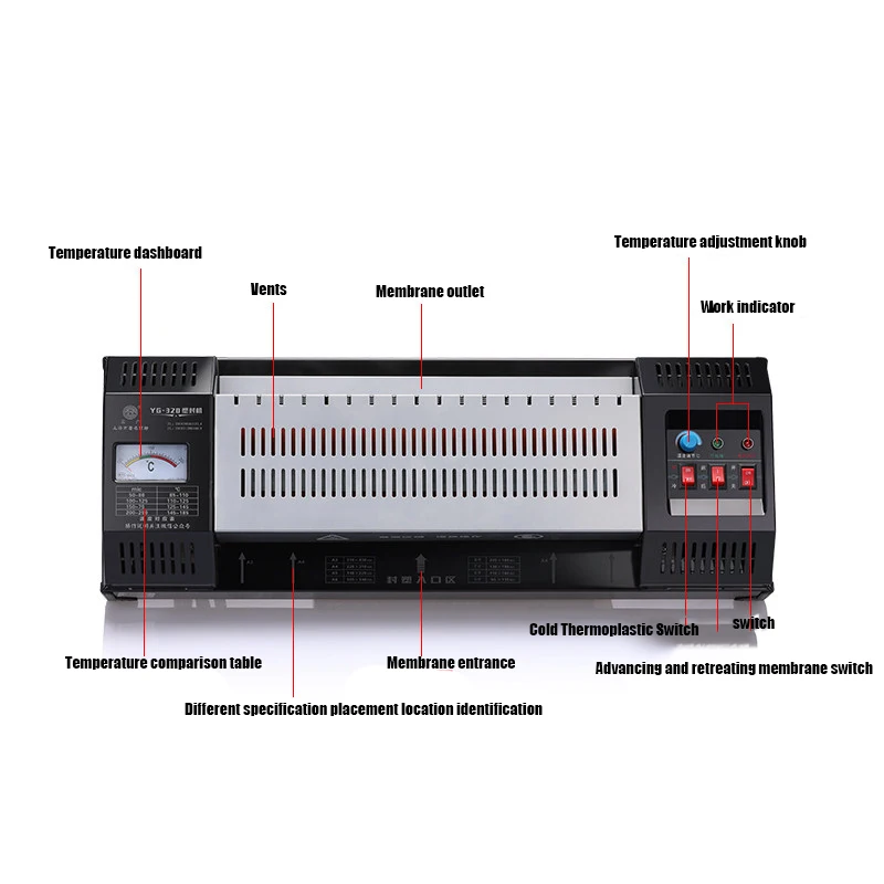 YG 320 офисные кресла Пластик упаковочная машина для производства бумажных