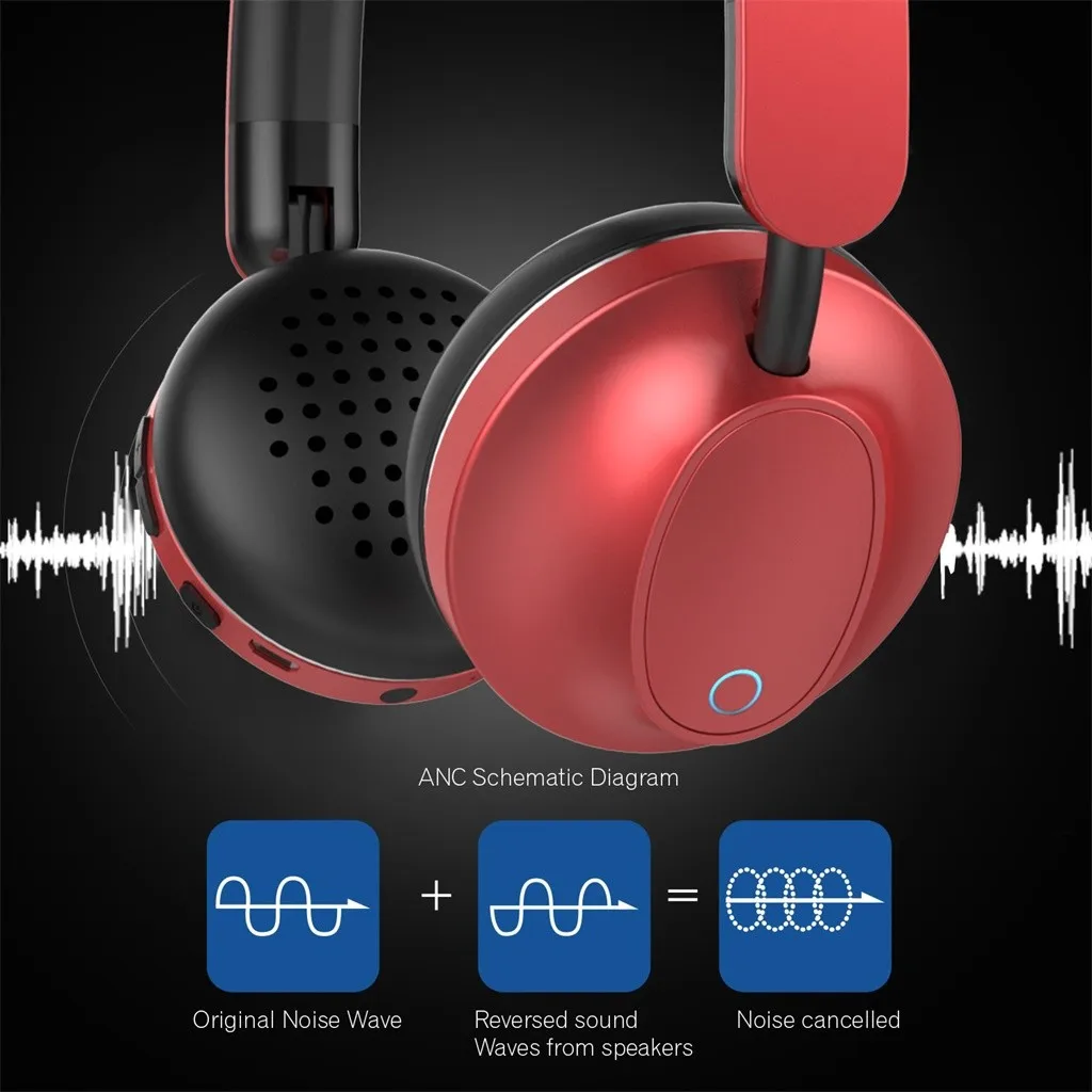 Mosunx Беспроводная bluetooth-гарнитура, активная шумоподавление, Бас-гарнитура, встроенный громкой связи высококачественный микрофон - Цвет: Красный