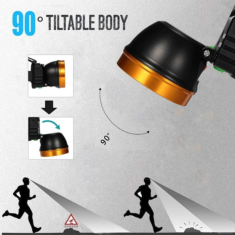 

1080P HD Headlight Video Camera Recorder and Light Waterproof 8 LED Head Lights for Outdoor Camping Hiking Sports