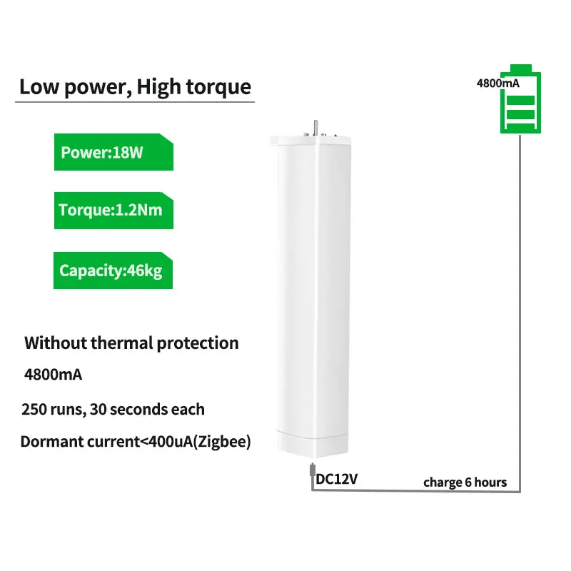 Мотор для занавесок Tuya App Smart Zigbee Li умный дом таймер ВКЛ/ВЫКЛ RF433/APP/голосовое