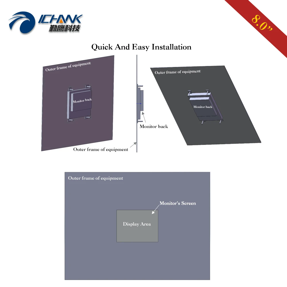 ЖК экран с экраном 1024x768 VGA HDMI металлическая открытая рамка встроенное
