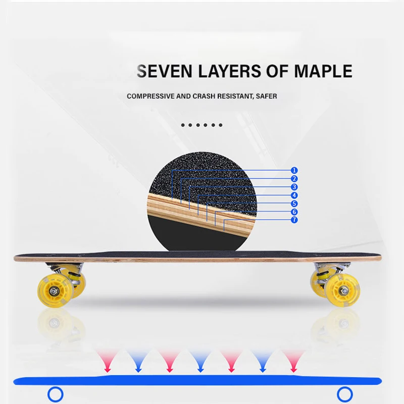 Скейтборд для начинающих 79 см/31 дюйм Лонгборд Кленовая плоская доска двойной