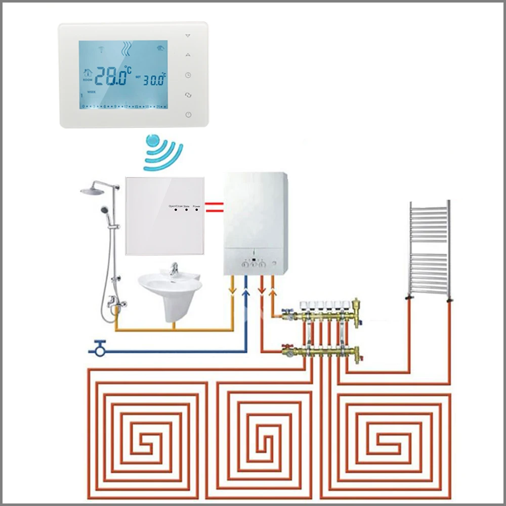 Vancoo RF беспроводной цифровой термостат Настенный Газовый Котел Отопление Еженедельно Программируемые температурные аккумуляторы с контроллером питание