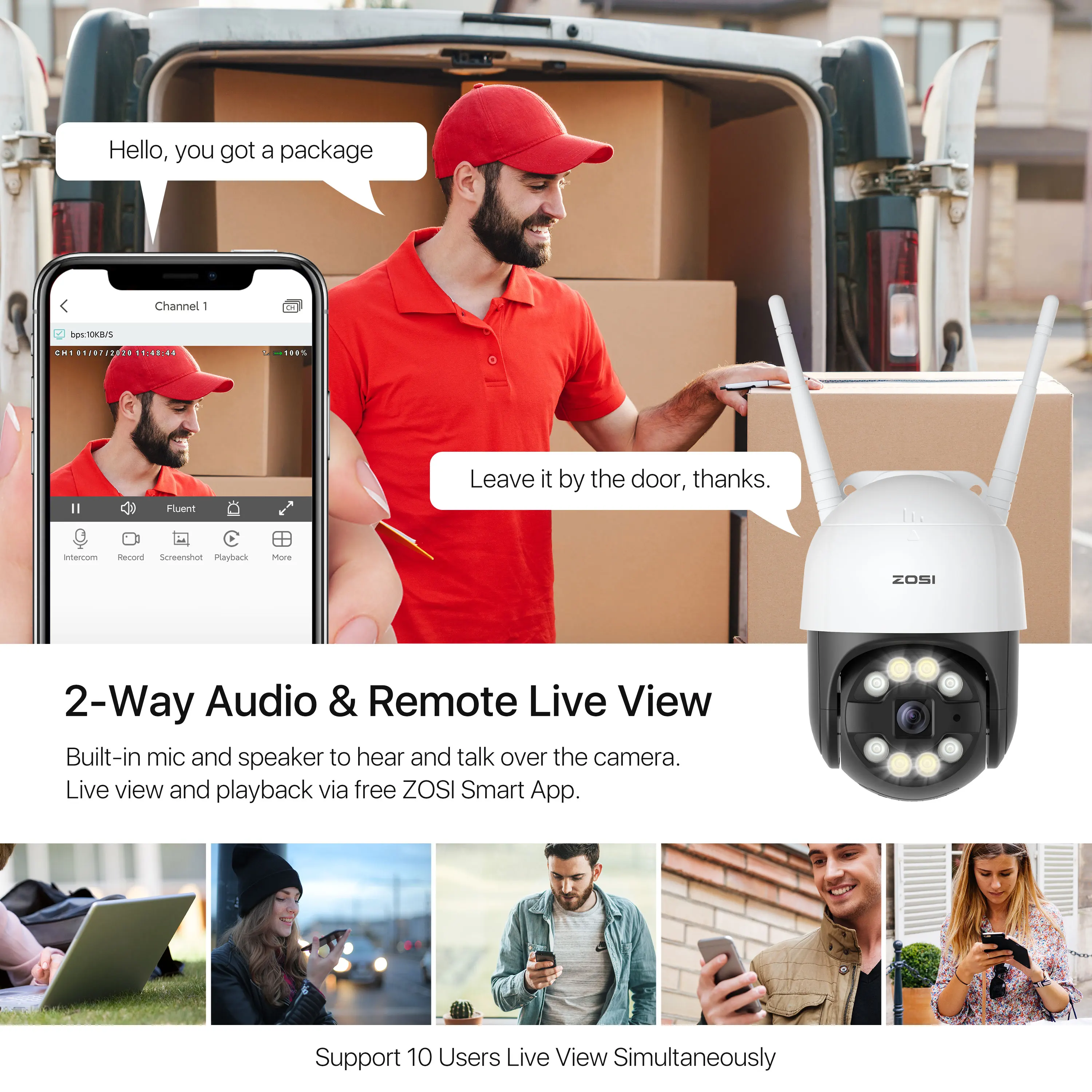 ZOSI 1080p наружная панорамная PTZ WiFi ip-камера с прожектором ИИ обнаружением человека
