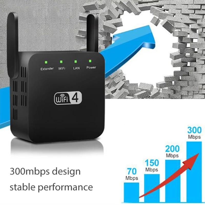 Wi-Fi ретранслятор Беспроводной маршрутизатор AP Repeater Client Bridge IEEE 802 11 b/g/n 300 Мбит/с Mini