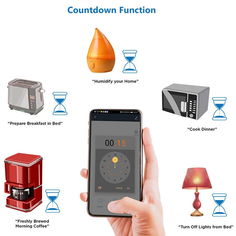 Tuya Smart Life APP WiFi + RF 433 МГц DIY релейный модуль таймера Google Home Amazon Alexa 10A для