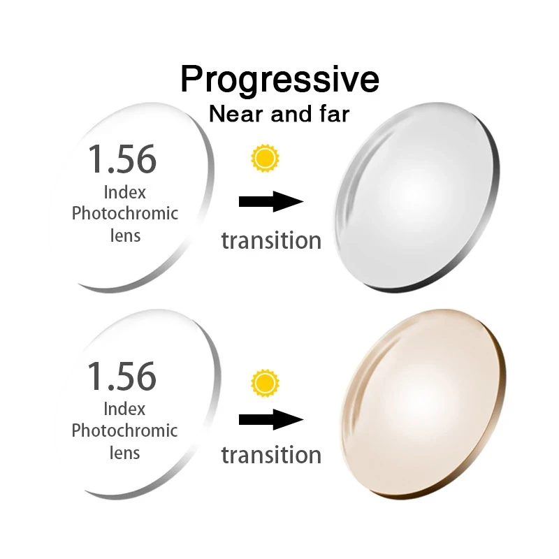 LANSSY 1.56 Index Photochromic Grey / Brown Aspheric Prescription Brand Resin Lenses Anti UV Oil Water Reflect Glasses Lens