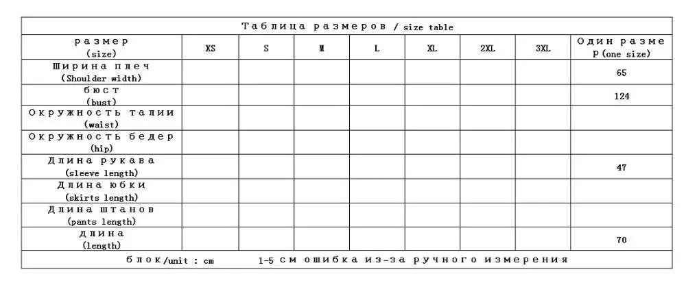 Модное дизайнерское Женское пальто, высокое качество, на молнии, Женские однотонные короткие зимние куртки, верхняя зимняя женская одежда