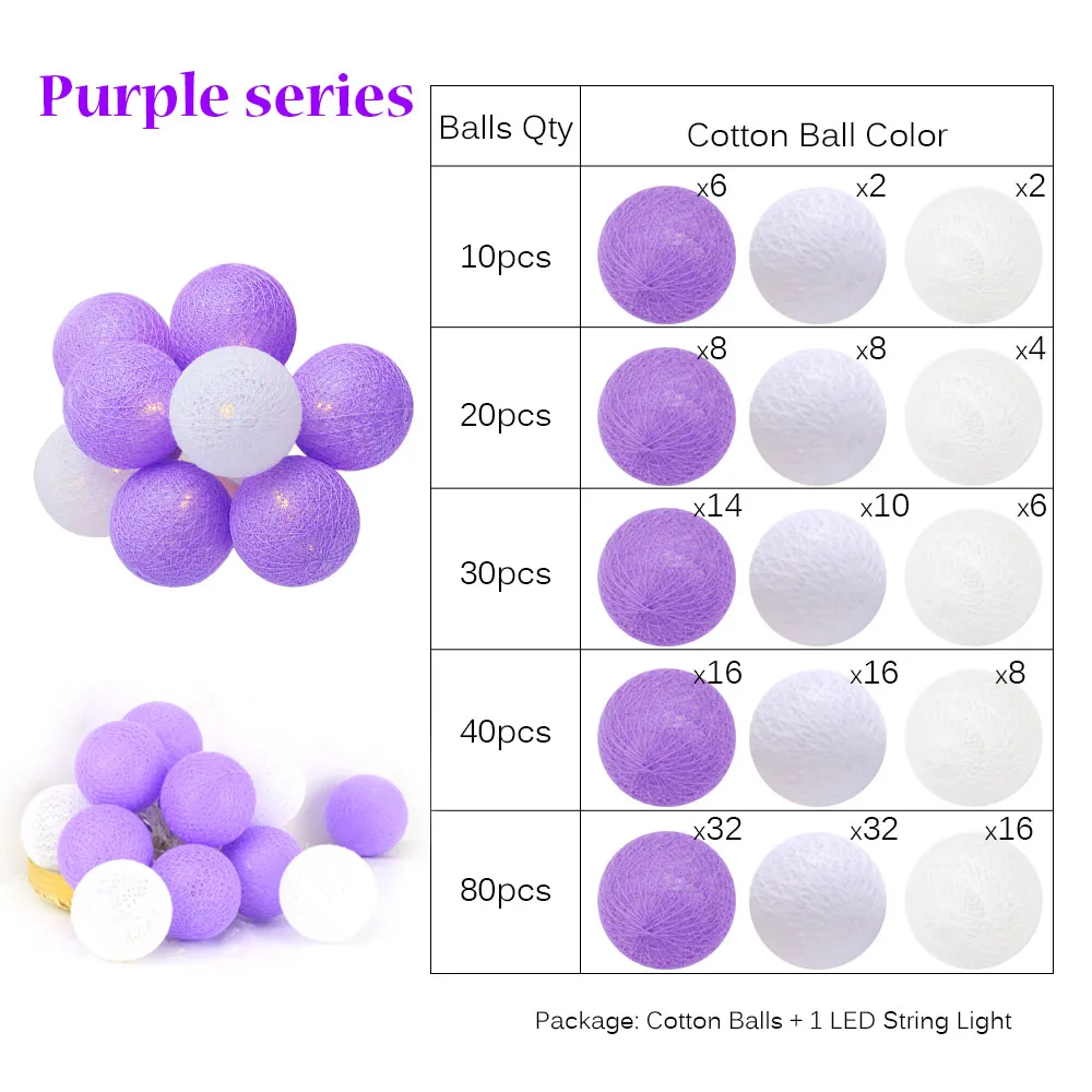 Purple Фея 4 см хлопковые шары гирлянды 1,5 м 3 м 4,5 м 10 м светодиодная гирлянда огни Рождественский фонарь наружное садовое свадебное украшение IQ - Испускаемый цвет: Purple