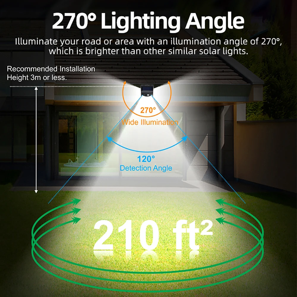 1/2/3/4/6 шт. 222LED настенный светильник на солнечной батарее 4 режима освещения
