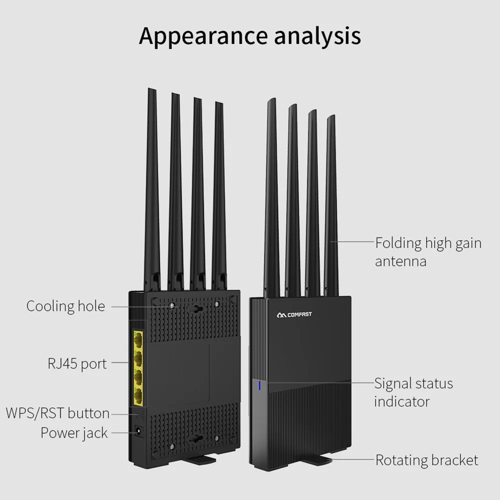 Comfast 1200Mbps Router AC1200 Беспроводной большой диапазон покрытие стола для дома AP сети Dual