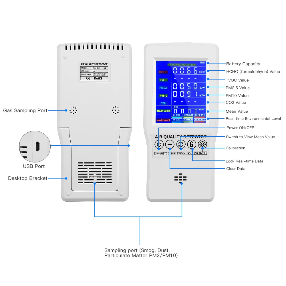 Монитор качества воздуха PM2.5 PM10 цифровой детектор формальдегида HCHO TVOC CO2 с