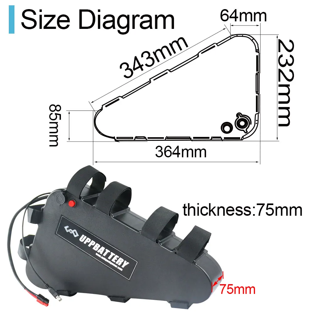 

Factory Customs 72V 17.5Ah Llithium ion Battery with Charger