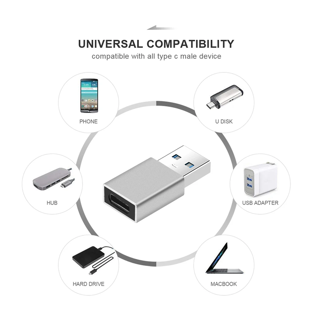 KEBIDU USB 3.1 Type C OTG Connector Adapter External To Female 3.0 Male Cable Mini for Macbook | Электроника