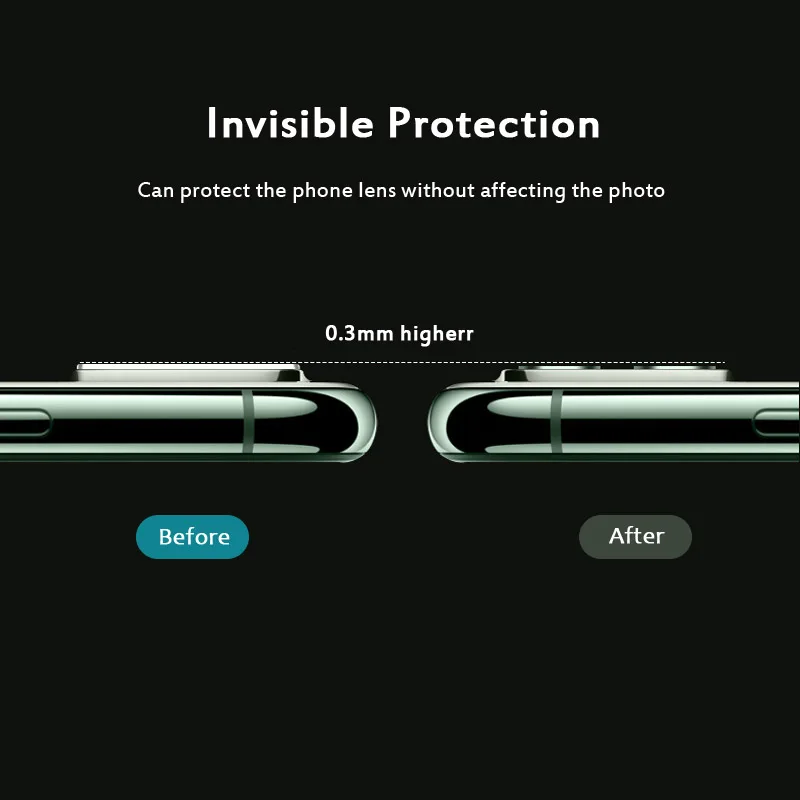 Для iPhone 11 Pro Max 3D объектив камеры полное покрытие Защитное прозрачное закаленное